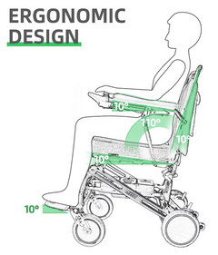 E-Traveller 140 Carbon Folding Electric Wheelchair