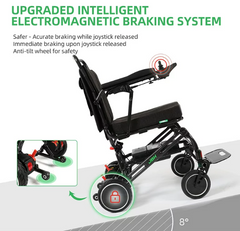 E-Traveller 140 Carbon Folding Electric Wheelchair